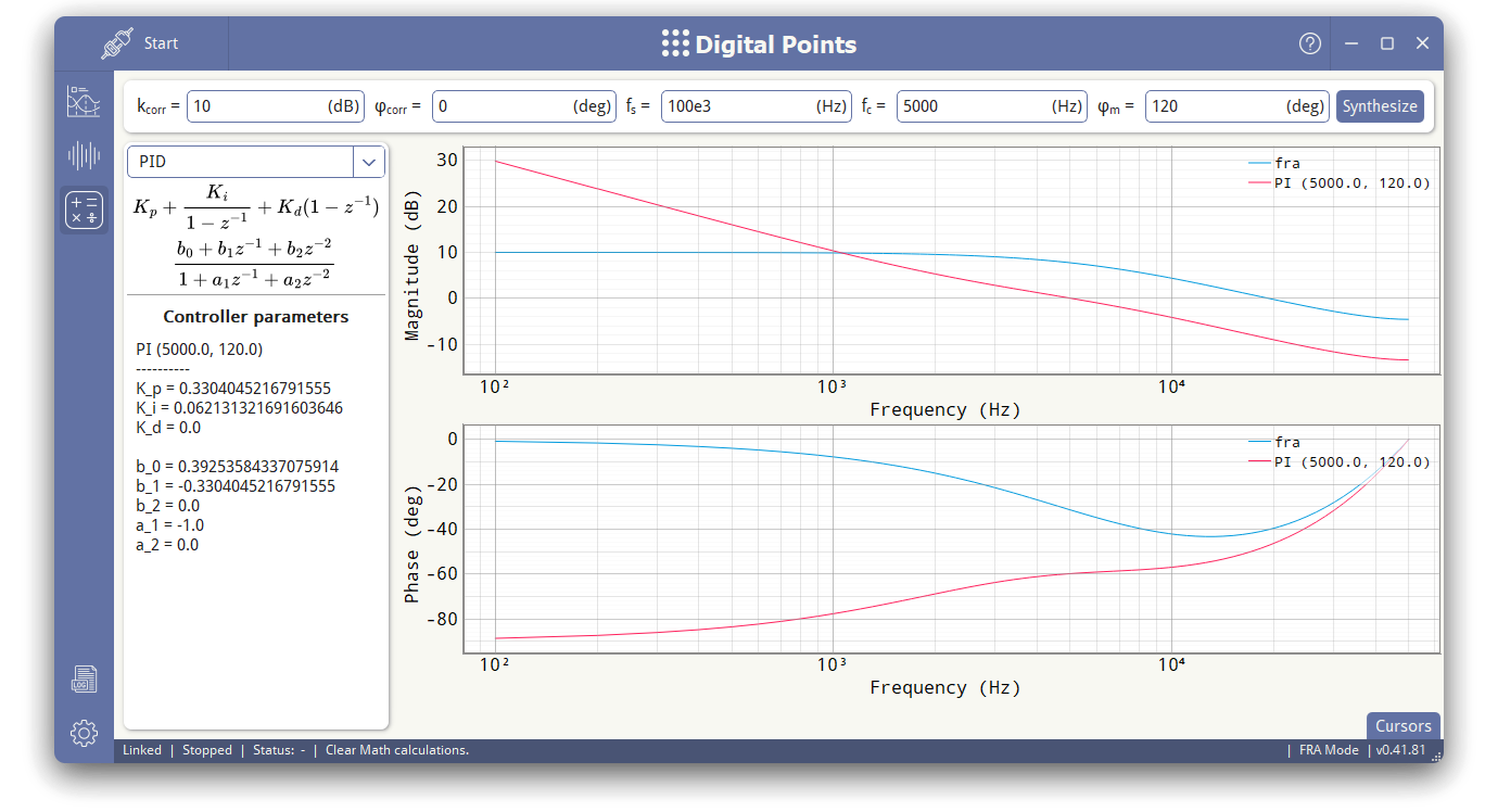 Example PID controller calculation.