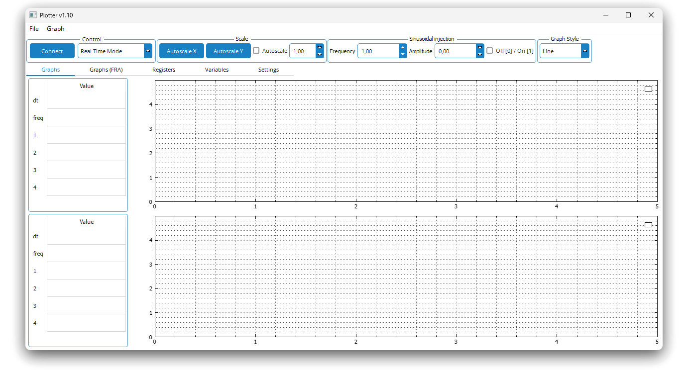 Plotter interface